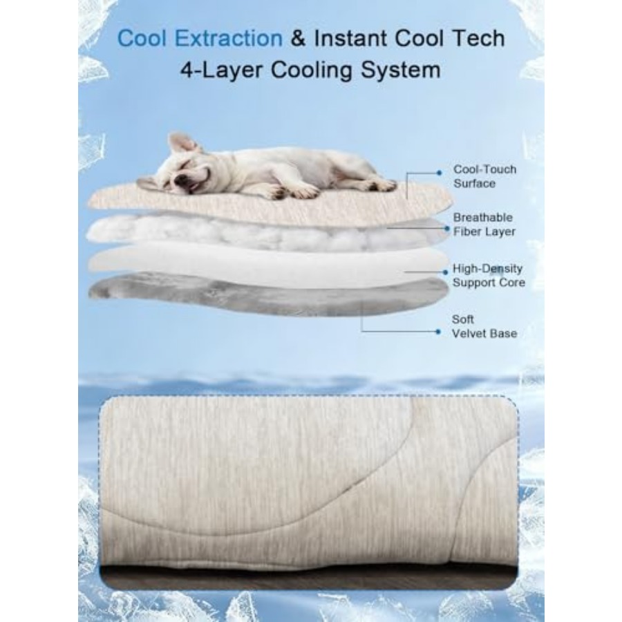 Охлаждающий коврик для собак,  – обзор и цена Dog Cooling Mat
