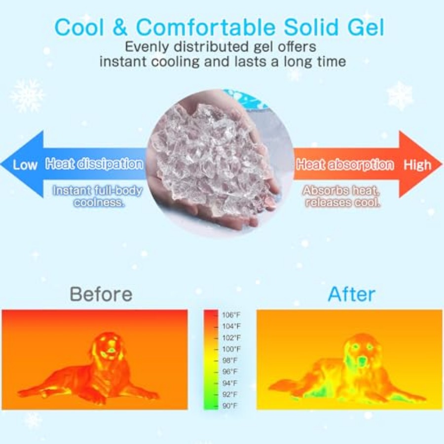 Охлаждающий коврик для собак,  – обзор и цена Dog Cooling Mat