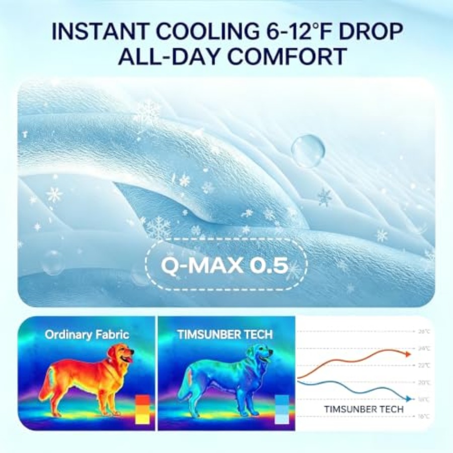Охлаждающий коврик для собак:  – обзор и цена Dog Cooling Mat